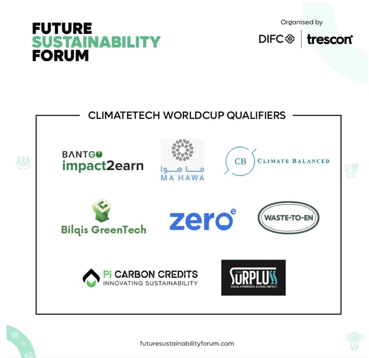 Bilqis GreenTech Secures Top 10 Spot in ClimateTech World Cup Qualifiers
